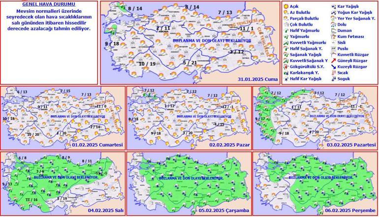 Meteoroloji Haritası