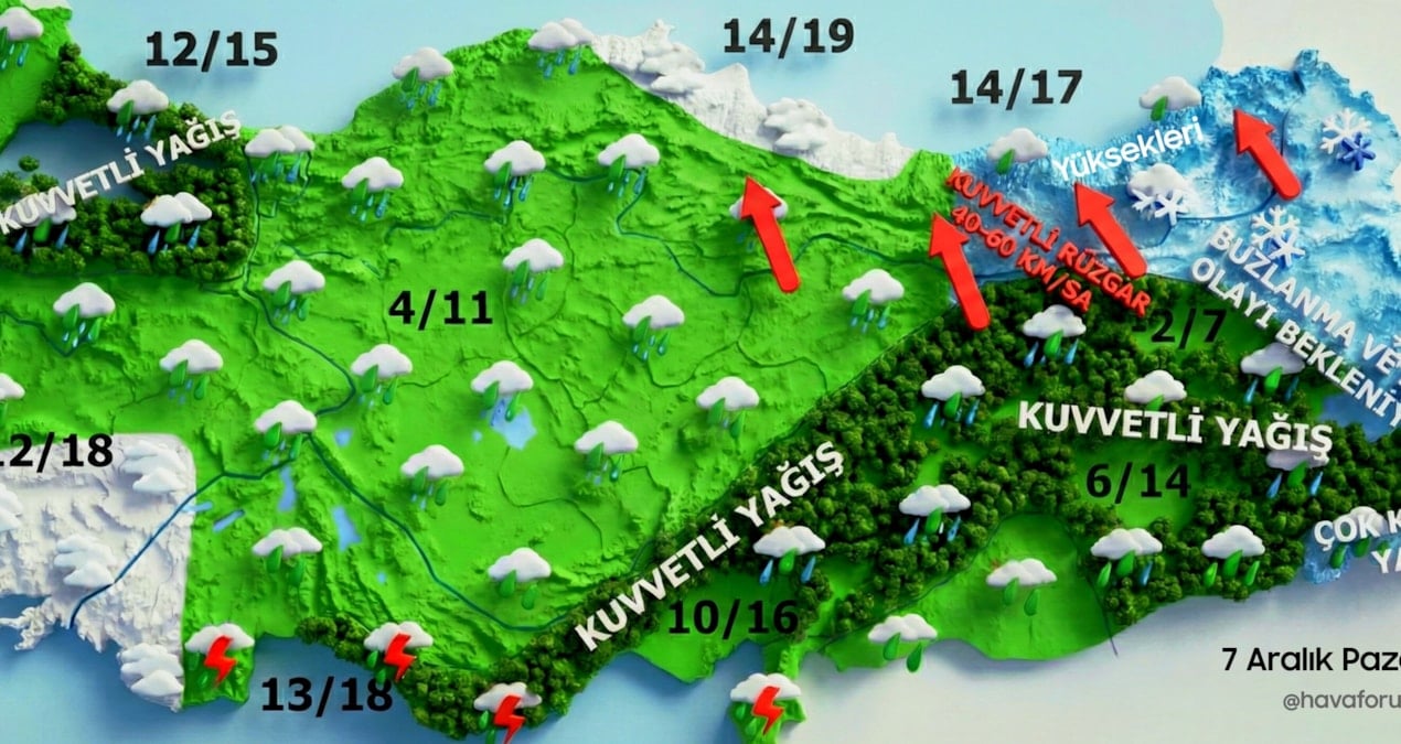 İstanbul pazar siklonuna girdi: Tam 17 saat sürecek!