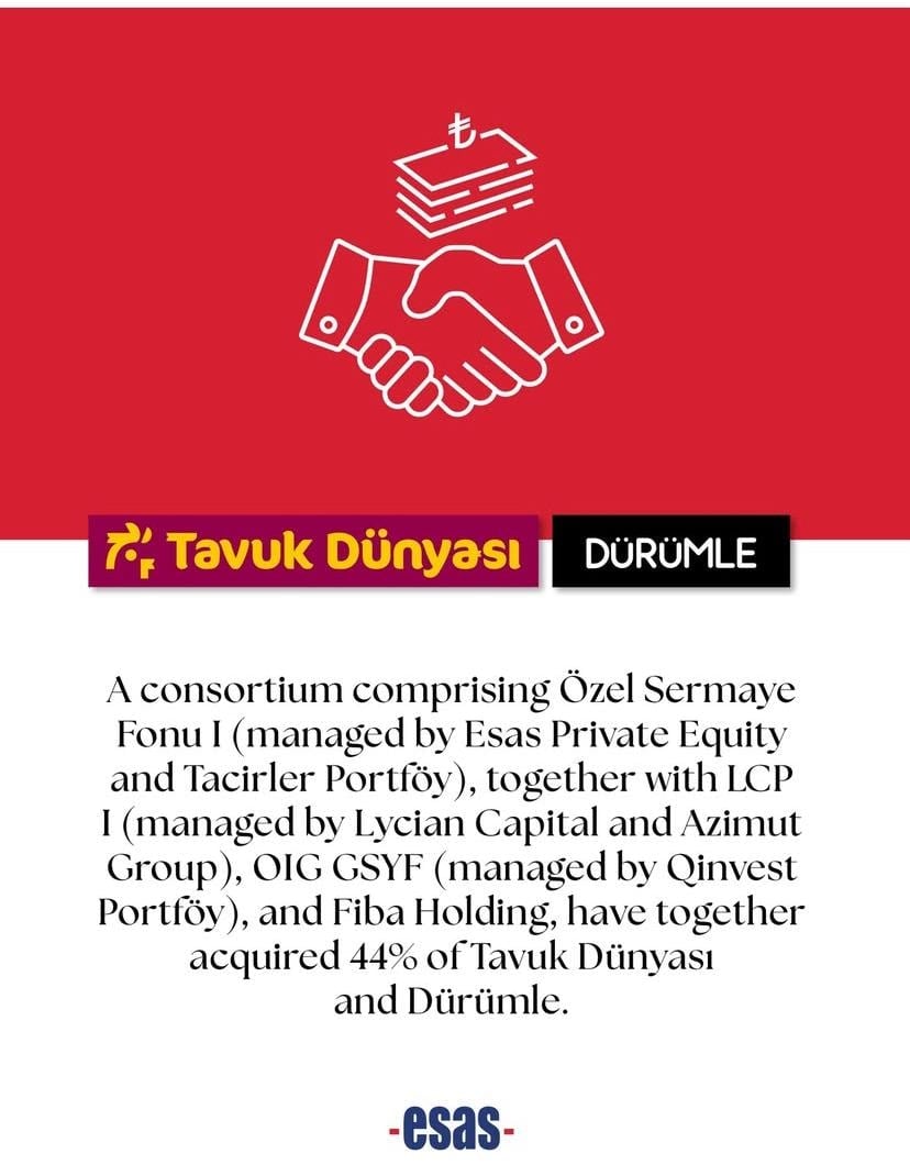 Tavuk Dünyası ve Dürümle